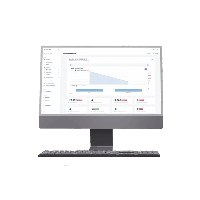 1 Almacén para Open Desk PRO / Inventarios / Ventas / Cotizaciones / Compras / Facturación 4.0 ilimitada / Importación Masiva / Suscripción Anual ODPRO1ALY