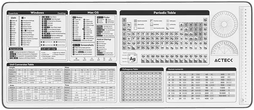 ACCACT5240_full ACTECK MT494H AC-941082 Mouse Pads Blanco Tela - Imagen 1