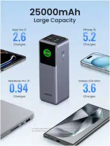 Ugreen 25000mAh 200W Fast Charging Powerbank Gris - Imagen 5